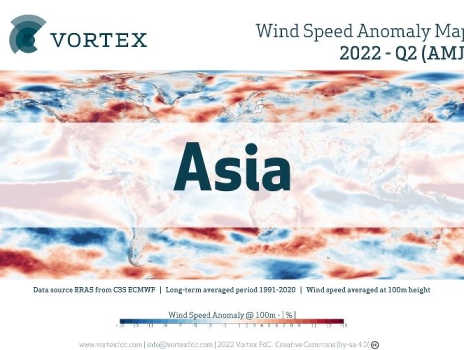 Wind Resource Data for Wind Farm Developments Vortex FDC